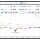 엠케이광학 이미지
