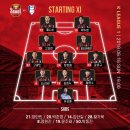 2019 K리그1 서울vs수원 이미지