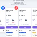 링글 첫수업 후기 + 가양 차앤유의원 피부과 후기