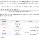 남일통신(주) 네이버블로그