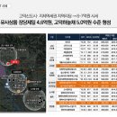 풍경채삼성공인중개사사무소 이미지
