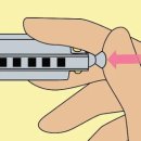 하모니카 이미지