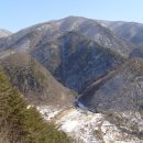 기계중학교상옥분교장 이미지