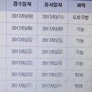 '불면허' 삼수는 기본…취득비용 100만원 넘기 일쑤 이미지