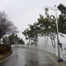 여수엑스포 홍보관 이미지