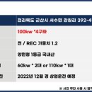 운전3호 태양광 이미지