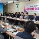 경북도 올해 수출목표 500억 달러…수출활성화에 역량 결집 이미지