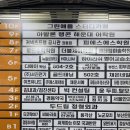 그린애플스터디카페 네이버블로그