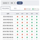동문예식장