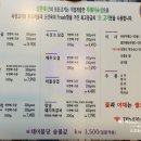 삼환(아) 이미지