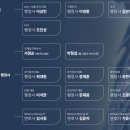 민원25 행정사사무소 이미지