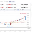 주식회사 위메이드맥스 이미지