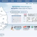 로즈마리의원 이미지