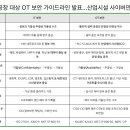 [디지털 익스체인지 DX 04] 빅데이터 기술개요 | [11월11일] 안전강화 대용량 UPS시동, OT보안 강화 필요, 전분야 본인전송권 시행령