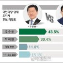 (주)여수투데이 이미지