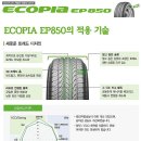 정문타이어 이미지