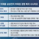 이건희자동차정비 이미지