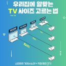 우리집에 알맞는 TV 사이즈 고르는 법 이미지