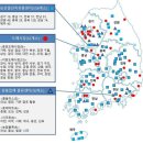 연 유통 이미지