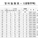 (주)엘에치이 이미지