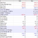 로직시스템