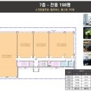 스타프라자약국 이미지