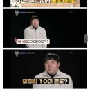 양준혁이 운영하는 대방어 양식장 이미지