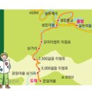 생곡리 피리골 저수지 이미지