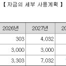 케이에이치케이2