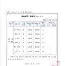 조재필독서실