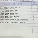 모두동