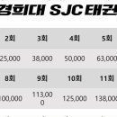 신정 태권도장 네이버블로그