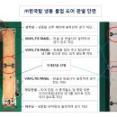 (주)다코넷 이미지