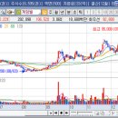 (주)게임빌에버 이미지