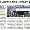 잠실석유 이미지