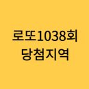씨유(CU)창원팔용사화점 | 로또1038회당첨지역