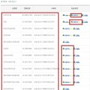 세븐일레븐 삼성타운점 이미지