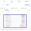 770010 이미지