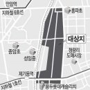 (주)경동산업 이미지