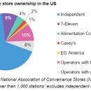 번영자동차써비스 이미지