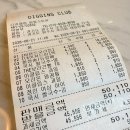 디자인쥬뜨 | 경기광주 가볼만한 곳 6/20 - 7/5 디깅클럽 팝업스토어 저렴하게 득템하기