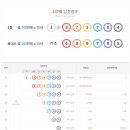 2020-주137 이미지