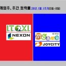 (주)아이톡시 이미지