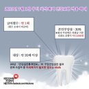 윈치과병원 이미지