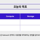 연재텔레콤 이미지