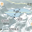 천지미인 백두산 이미지