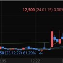 대성종합볼트 이미지