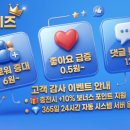 SNS아이즈 후기! 인스타 팔로워 늘리기 고민 끝낸 리얼 사용기