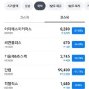씨엔커머스 이미지