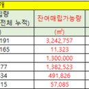 이에스지테크 이미지